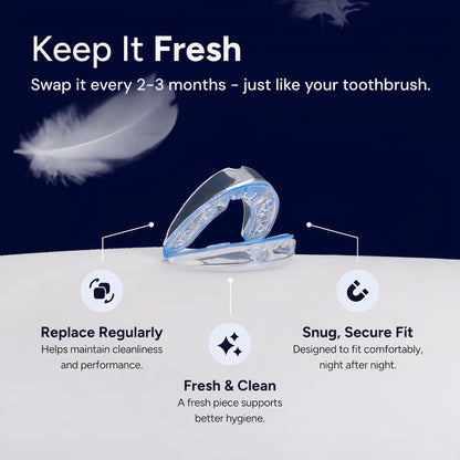 QuietLab Pro® Anti-Snoring Mouthpiece