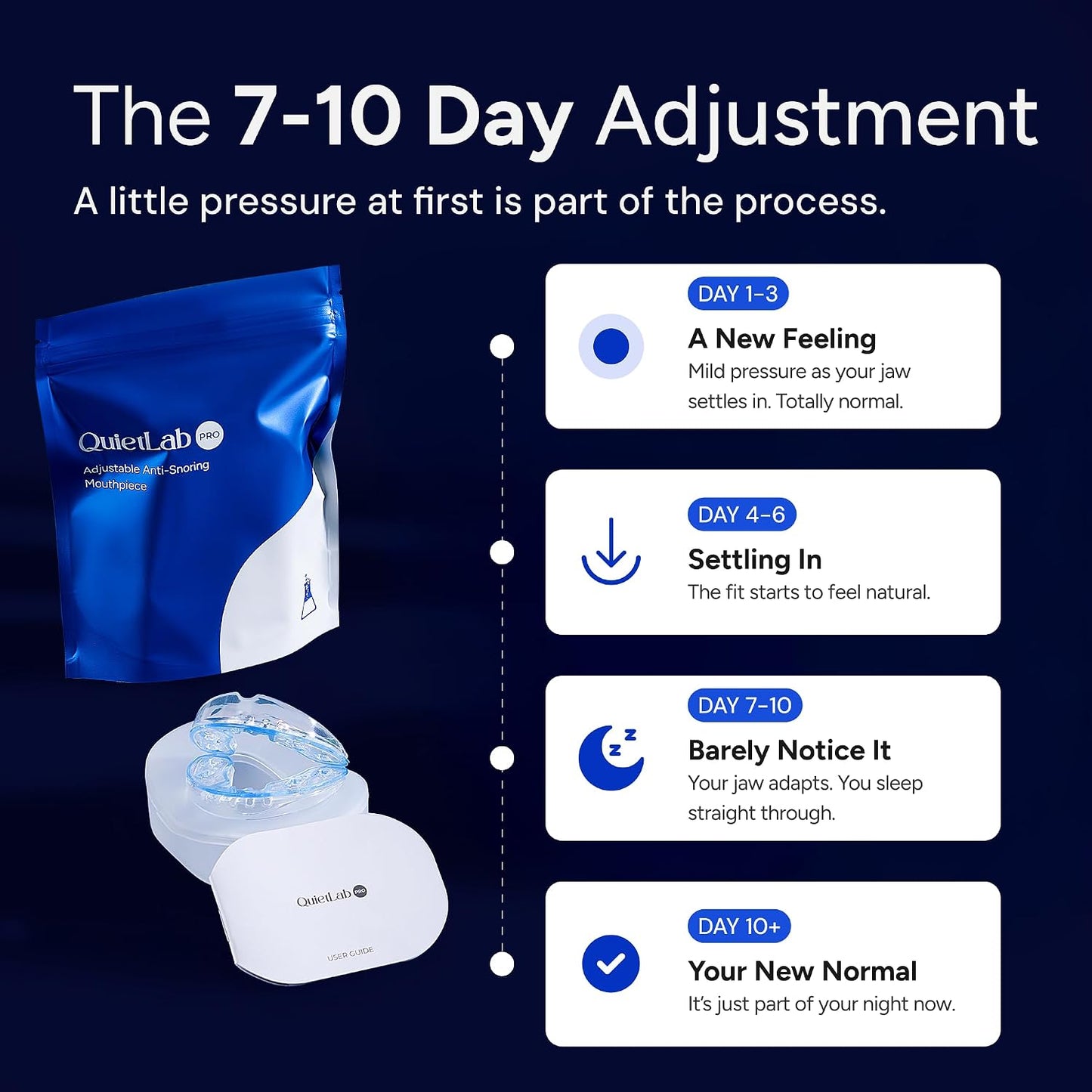 QuietLab Pro® Anti-Snoring Mouthpiece